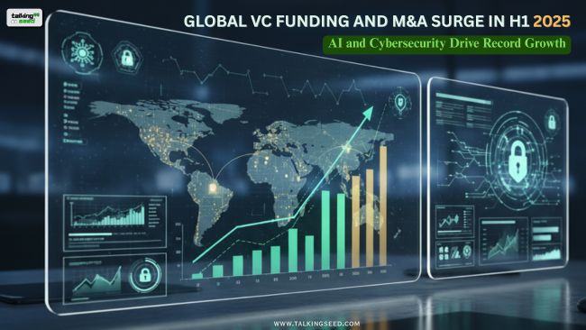 banner image - Global VC Funding and M&A Surge in H1 2025